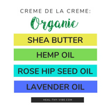 Creme de la Creme- Organic- Luxurious Night Cream- Anti-aging