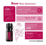 Organic Rose Water- Face Spray